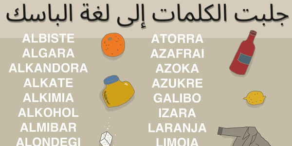 Arabiar jatorriko euskarazko hitzen lilura