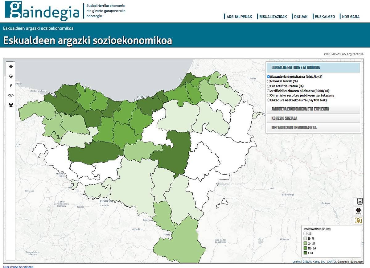 Gaindegiaren webgunea, artxiboko irudi batean. GAINDEGIA