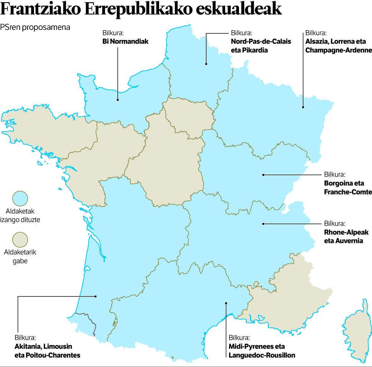 PSk proposatuta, onartu den egitura. BERRIA