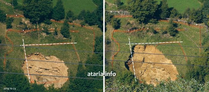 Zuloari eginiko lehen argazkia ezkerrean, eta hiru astera eginikoa eskuinean. 'TOLOSALDEKO ATARIA'