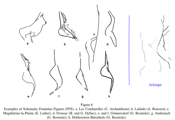 Arlanpeko Damaren irudia, Europan aurkitutako beste batzuekin alderatuta. RIOS-GARAIZAR, J., GARATE, D., BOURRILLON, R., GóMEZ-OLIVENCIA, A. AND KARAMPAGLIDIS, T.