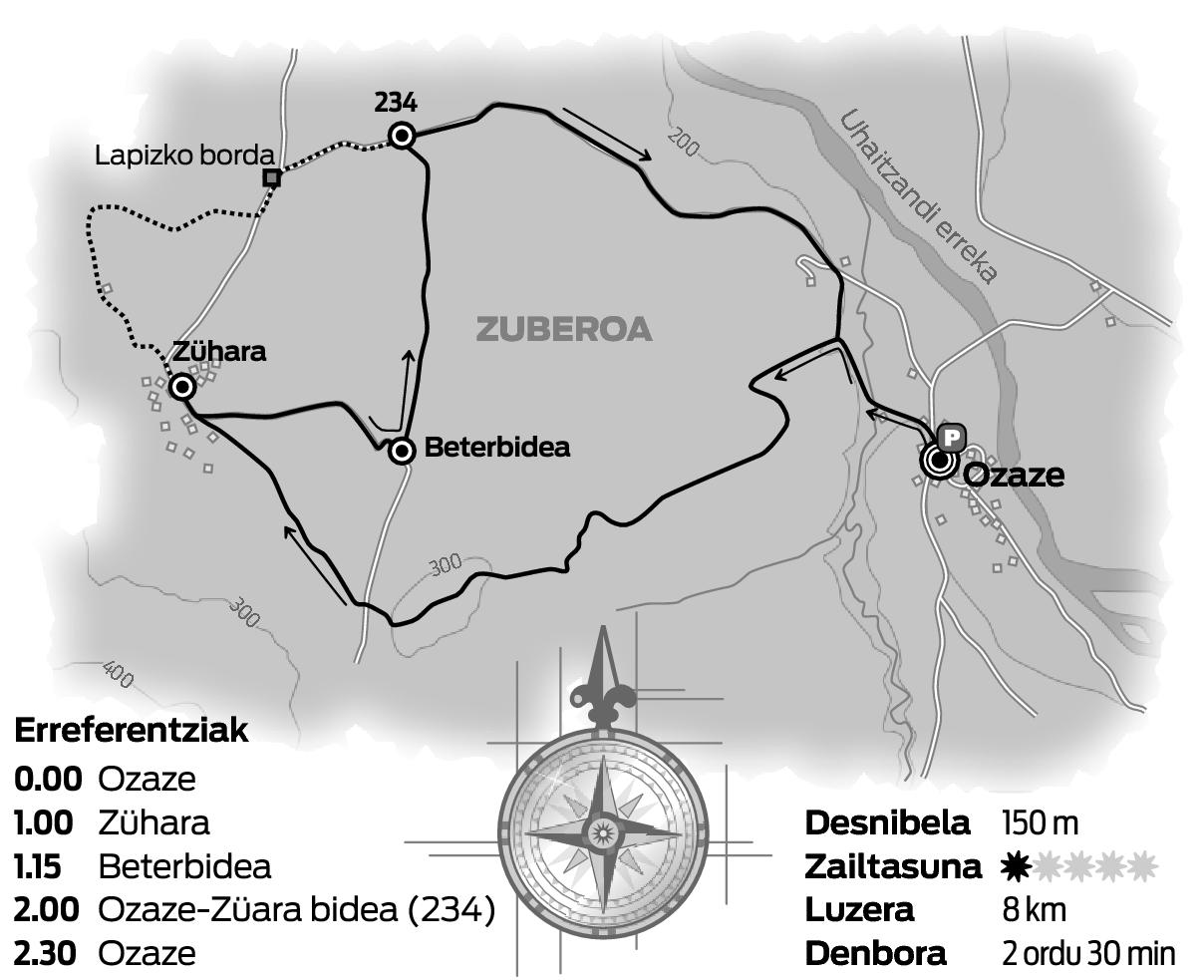 Lehengo laborantzaren jakile, galbidean dagoen Zuberoako ondarea.