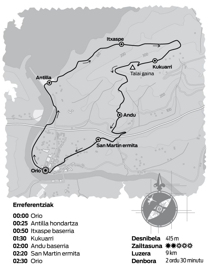 MENDIA. IBILBIDEA. Lurrari eta itsasoari so.