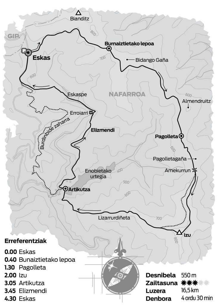 MENDIA. IBILBIDEA. Artikutzako mugetatik erraietara.