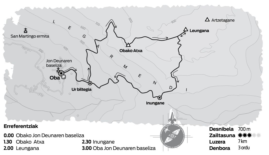 MENDIA. IBILBIDEA. Obako Atxa, Legarmendiko haitz lerdena.