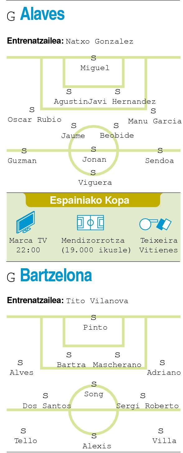 Gozatzeko partida da.