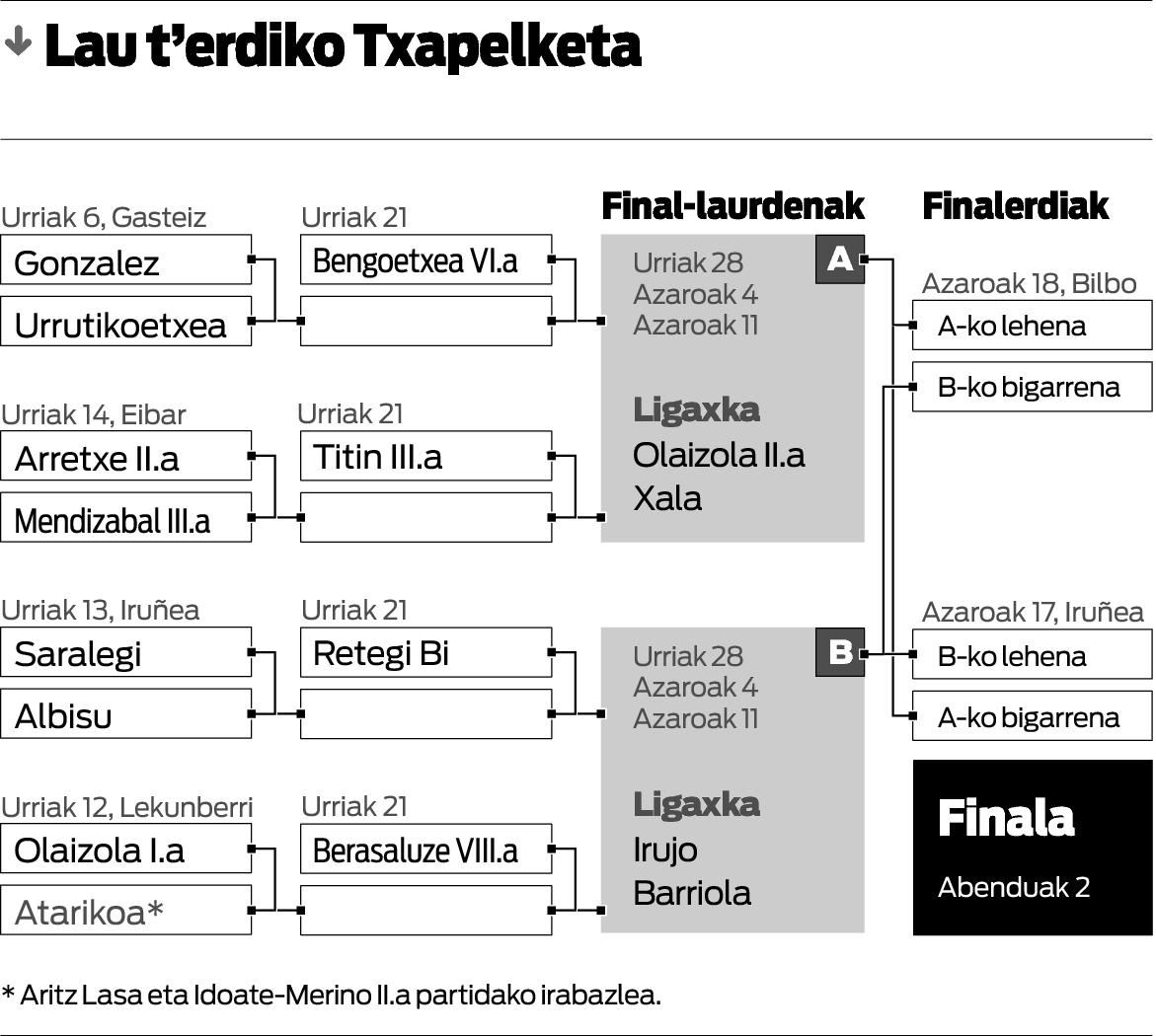 Errentagarritasunaren izenean.