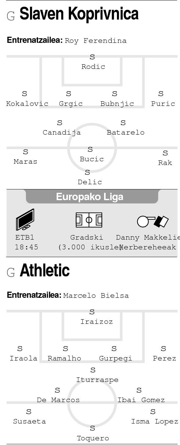 Bideratutakoa erabakitzera.