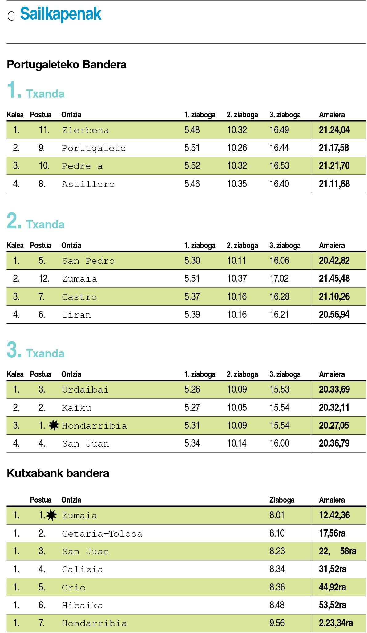 Etxetik at eta epailea kontra.