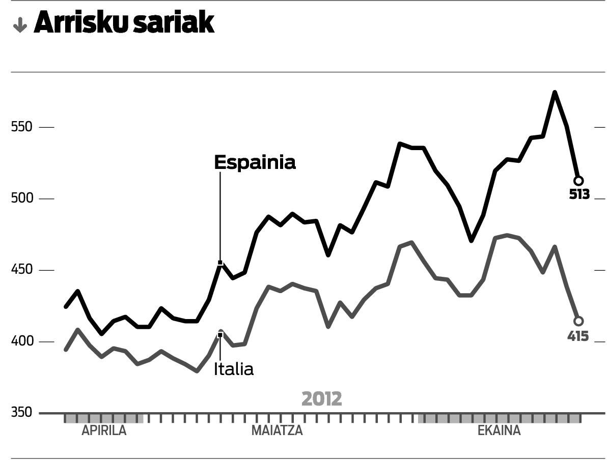 Parazetamolaren plazebo efektua.