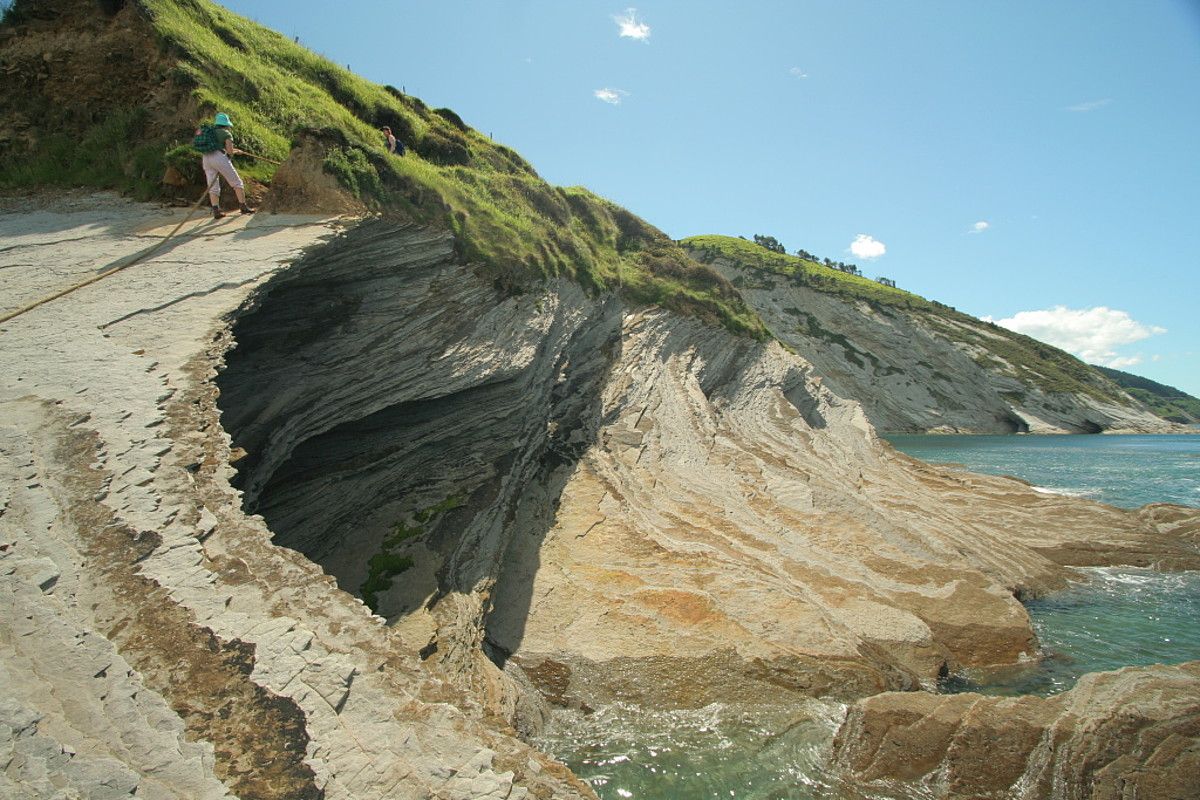 Itsaslabarrak eta flysch eremuak daude babestutako 23 kilometroetan zehar. FLYSCH.COM.