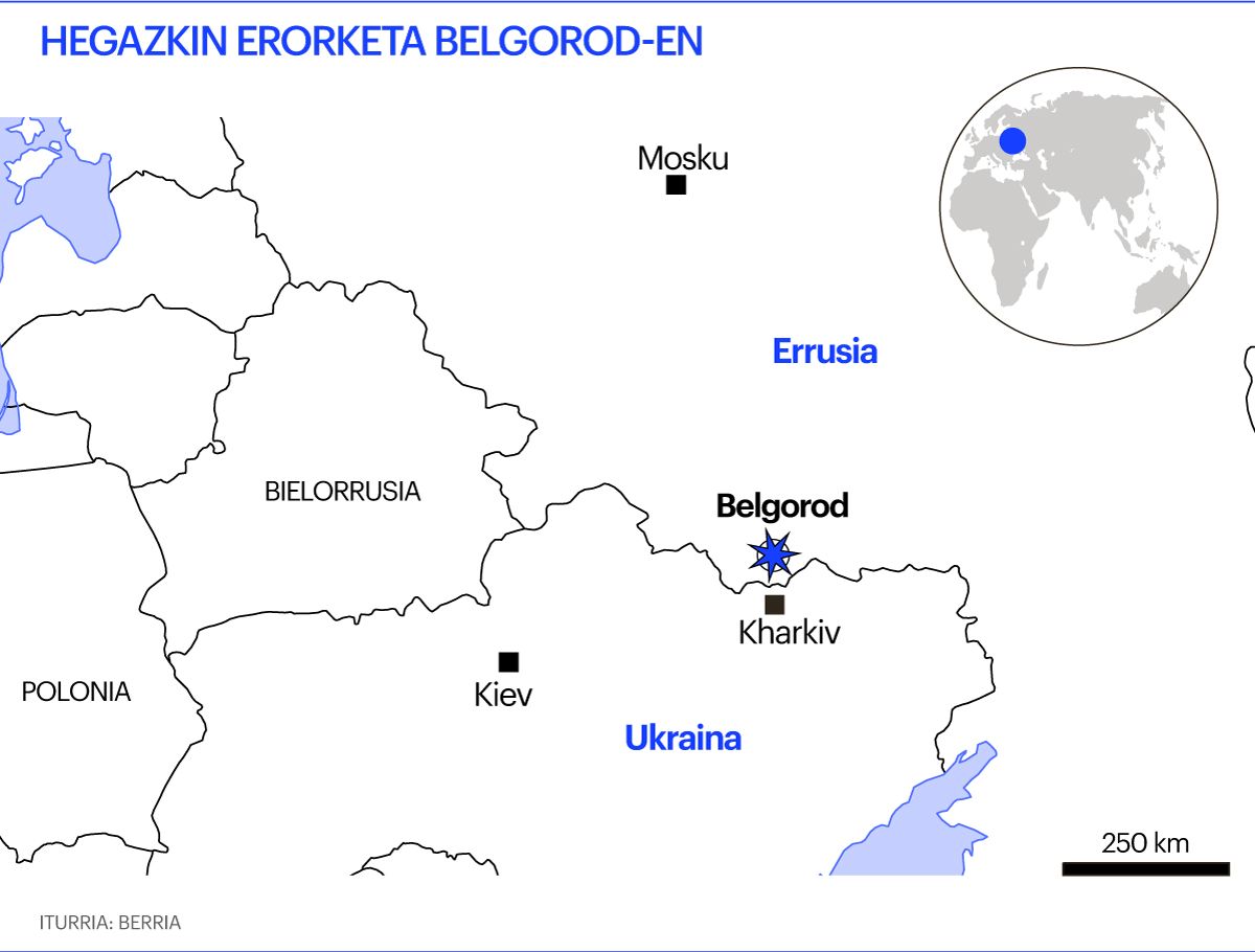 Belgorod erasoa