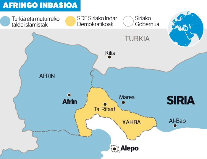 Afrin indarrez aldatzen.