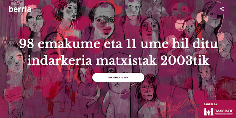 Indakeria matxistaren maparako ilustrazioa. MAITE MUTUBERRIA