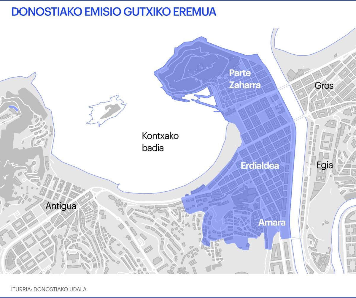 Donostiako emisio gutxiko eremua. BERRIA